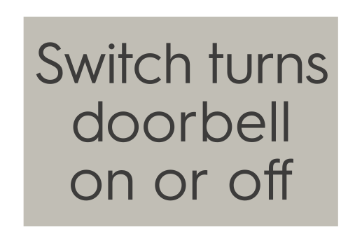 TownePlace Suites Informational Sign - Switch Turns Doorbell On Or Off