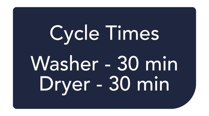 StudioRes Informational - Laundry Cycle Times