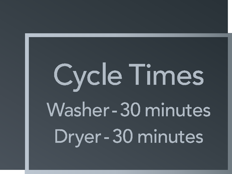 Delta Hotels Laundry Cycle Times Sign