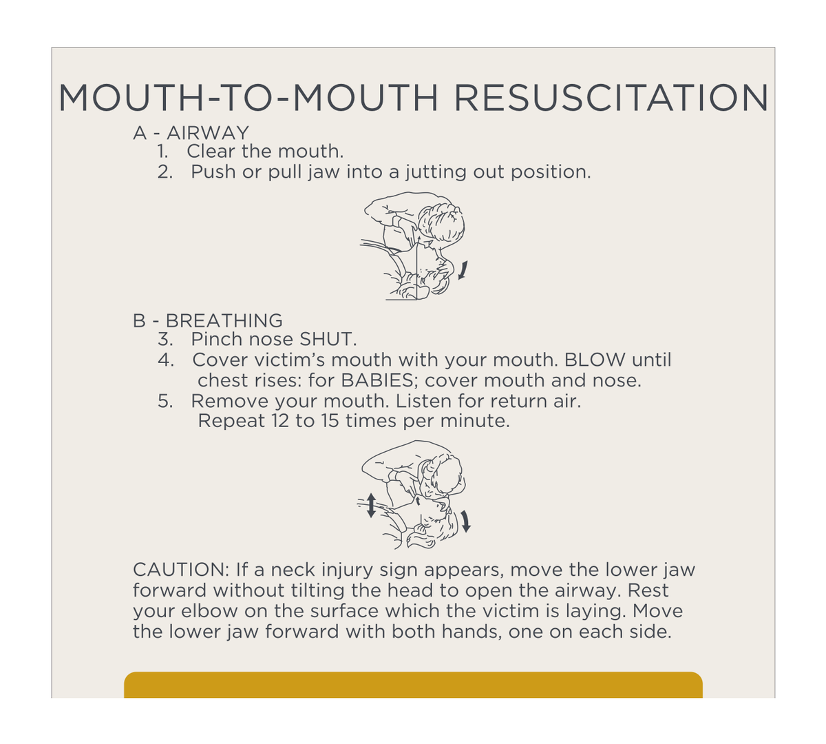 City Express Emergency Informational - Mouth-To-Mouth Resuscitation