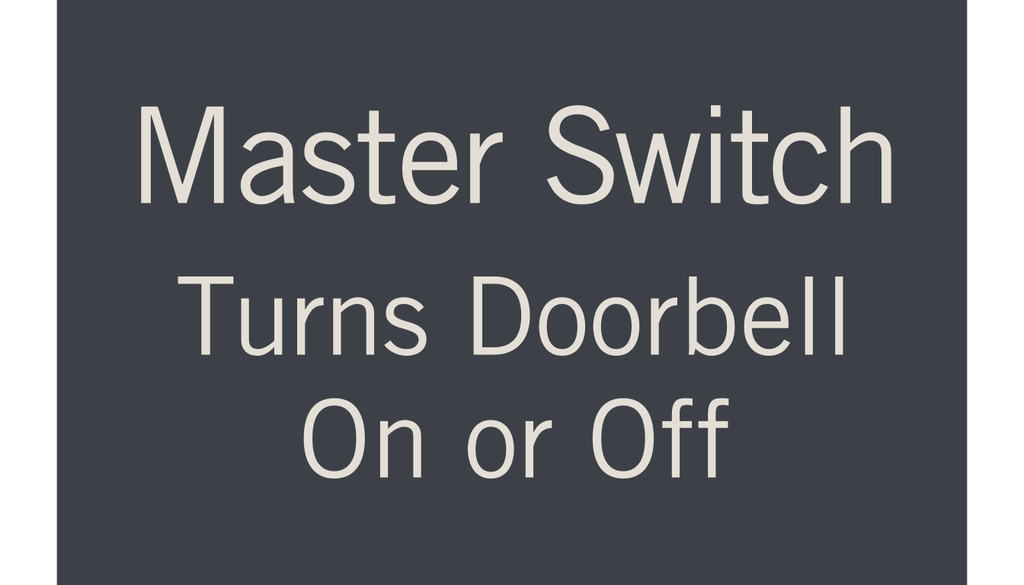Hyatt Place 2019 Hearing Impaired Rooms - Master Switch Turns Doorbell on or Off