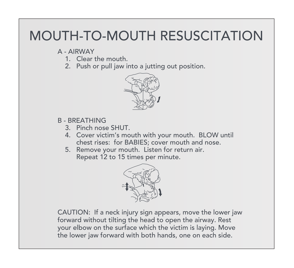 Mouth to Mouth Info Sign